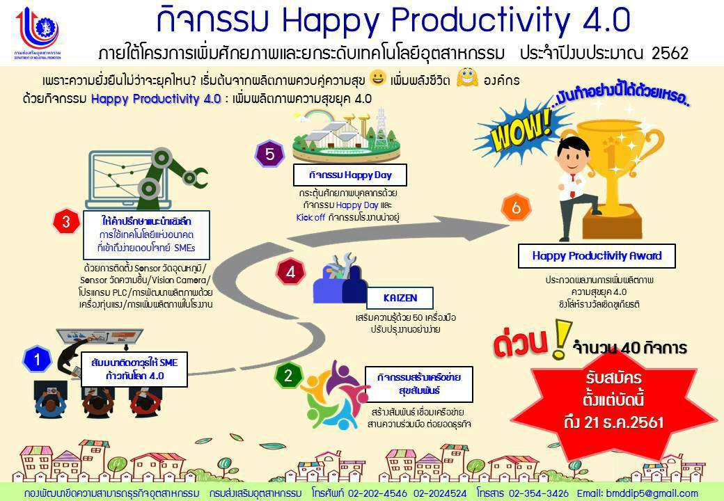 Infographic ประชาสัมพันธ์โครงการและกิจกรรมของกองพัฒนาขีดความสามารถธุรกิจอุตสาหกรรม ปีงบประมาณ พ.ศ. ๒๕๖๒