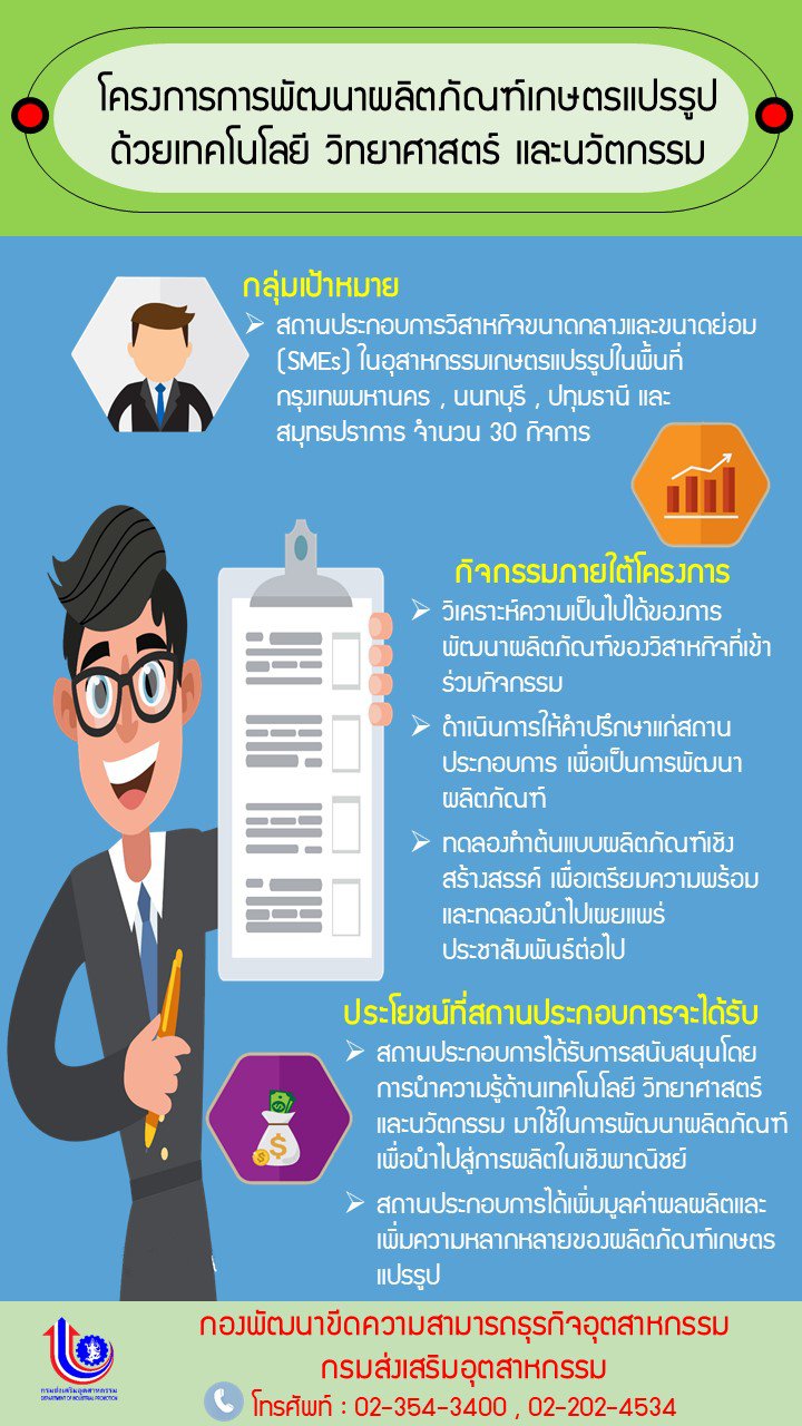 Infographic ประชาสัมพันธ์โครงการและกิจกรรมของกองพัฒนาขีดความสามารถธุรกิจอุตสาหกรรม ปีงบประมาณ พ.ศ. ๒๕๖๒