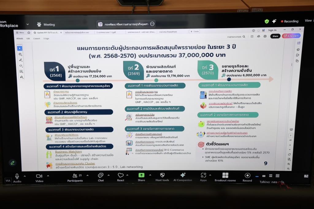 กระทรวงอุตฯ ผนึกกำลังภาคีเครือข่ายรัฐ-เอกชน เดินหน้าขับเคลื่อนอุตฯ สมุนไพรไทย ผงาดขึ้นแท่นสู่สากลอย่างเต็มสูบ ตามนโยบาย รมว.เอกนัฏ