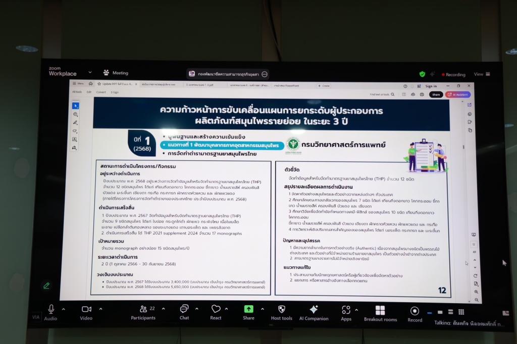 กระทรวงอุตฯ ผนึกกำลังภาคีเครือข่ายรัฐ-เอกชน เดินหน้าขับเคลื่อนอุตฯ สมุนไพรไทย ผงาดขึ้นแท่นสู่สากลอย่างเต็มสูบ ตามนโยบาย รมว.เอกนัฏ
