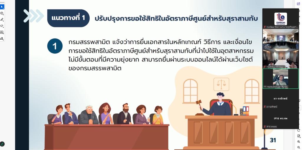 กระทรวงอุตฯ ผนึกกำลังภาคีเครือข่ายรัฐ-เอกชน เดินหน้าขับเคลื่อนอุตฯ สมุนไพรไทย ผงาดขึ้นแท่นสู่สากลอย่างเต็มสูบ ตามนโยบาย รมว.เอกนัฏ