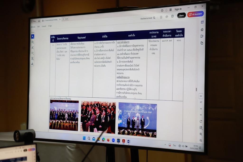 “ดีพร้อม” ร่วมประชุมคณะกรรมการจริยธรรมฯ มุ่งส่งเสริมการสร้างคุณธรรม จริยธรรมในองค์กรให้ยั่งยืน ผลักดันการทำงานด้วยความซื่อสัตย์โปร่งใสตาม "นโยบาย รมว.เอกนัฏ"