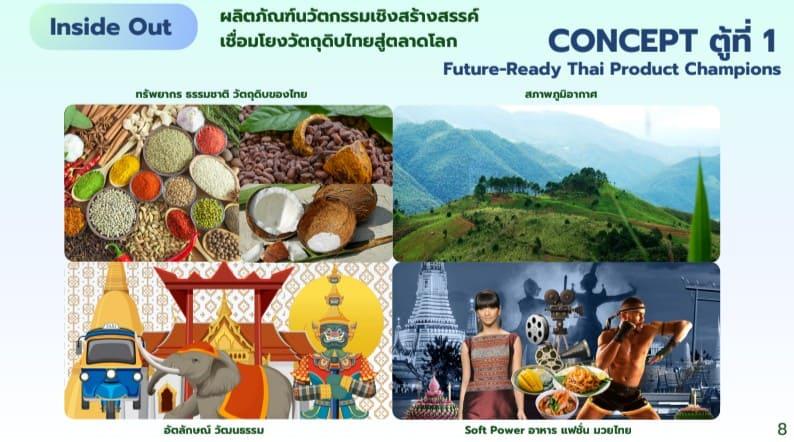 “รมว.เอกนัฏ” นำทีมกระทรวงอุตฯ เยือนแดนปลาดิบ หนุน “ดีพร้อม” โชว์อัตลักษณ์สินค้าไทย ในงาน World Expo 2025 พร้อมดันซอฟต์พาวเวอร์ไทย หวังปักมุดประเทศไทยสู่ปลายทางของนักท่องเที่ยวทั่วโลก คาดสร้างมูลค่าทางเศรษฐกิจกว่า 1,500 ล้านบาท
