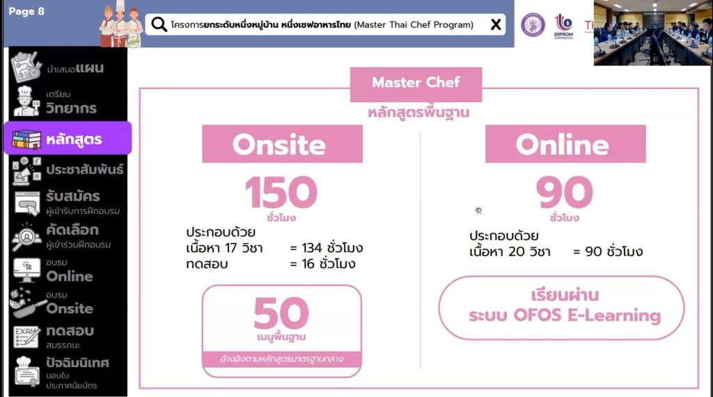 “ดีพร้อม” เร่งเครื่อง ปั้นเชฟชุมชน สร้างซอฟต์พาวเวอร์ อาหารไทย ดันเศรษฐกิจฐานราก ตามนโยบาย รมว.เอกนัฏ