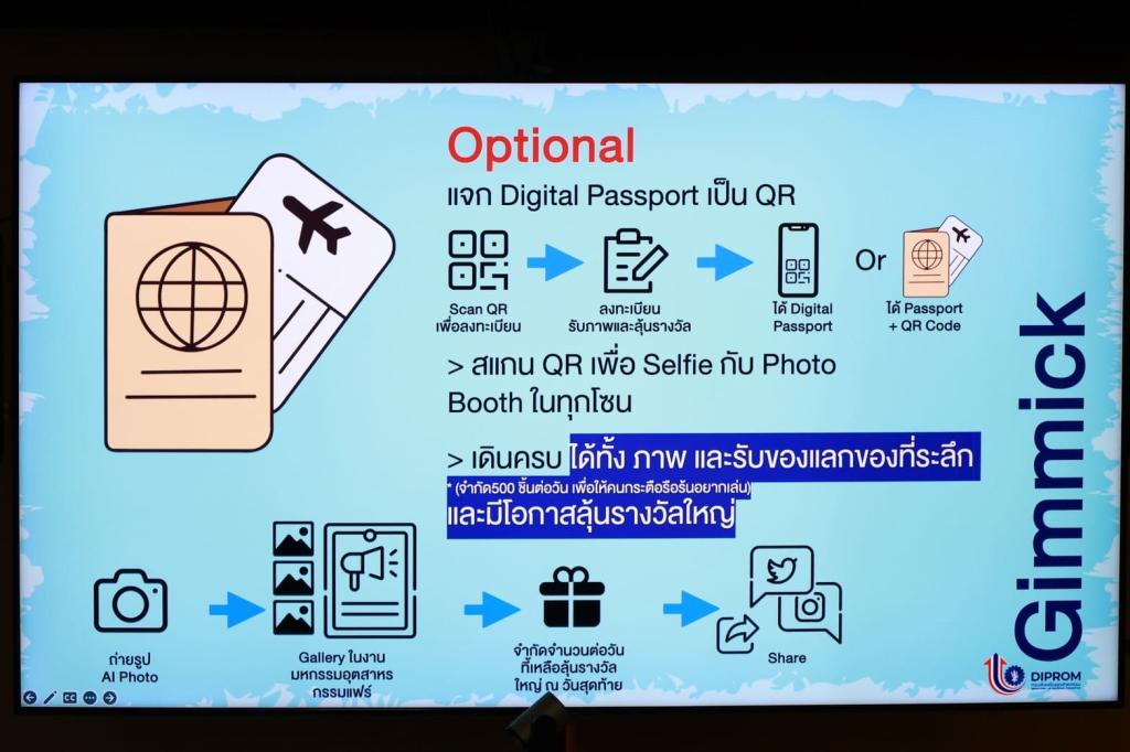 "อธิบดีณัฏฐิญา" กำกับทีม ผนึกกำลังเตรียมพร้อมโชว์ศักยภาพอุตสาหกรรมไทย จัดงาน “อุตสาหกรรมแฟร์” สร้างสถานีกลางกรุงเทพอภิวัฒน์ เป็นศูนย์กลางคมนาคม หวังกระตุ้นเศรษฐกิจ ตามนโยบาย รมว.เอกนัฎ