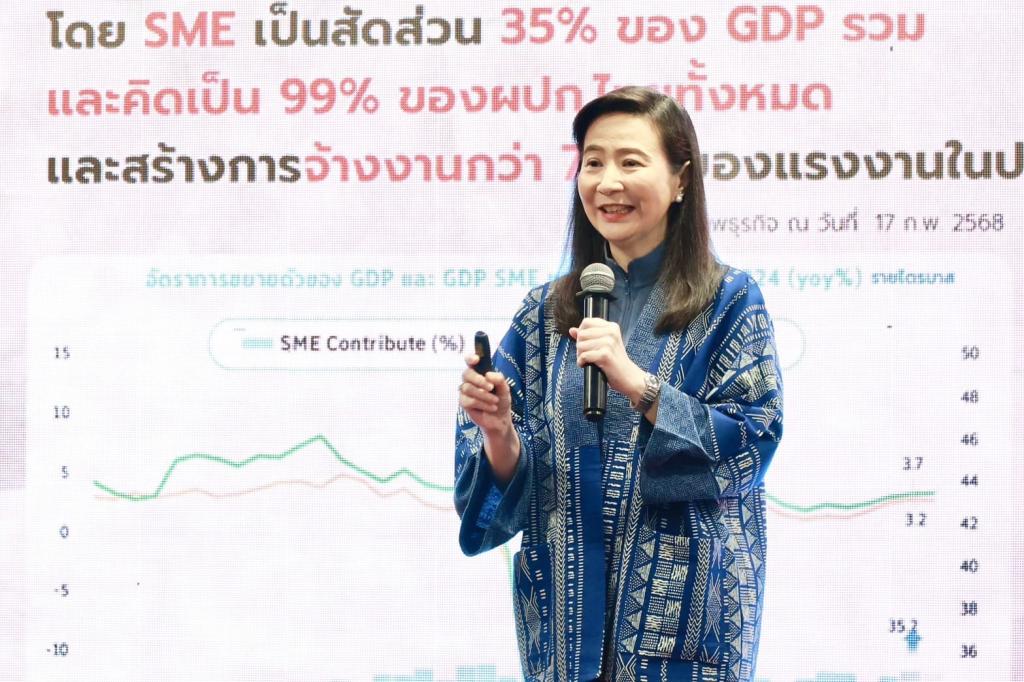 “อธิบดีณัฏฐิญา” ติวเข้มเจ้าหน้าที่ เตรียมพร้อม “อุตสาหกรรมจังหวัด” เพื่อร่วมขับเคลื่อนกระทรวงอุตฯ ผลักดันธุรกิจไทยให้มีการผลิตที่ดี และเซฟ SME ตามนโยบาย รวอ.เอกนัฏ