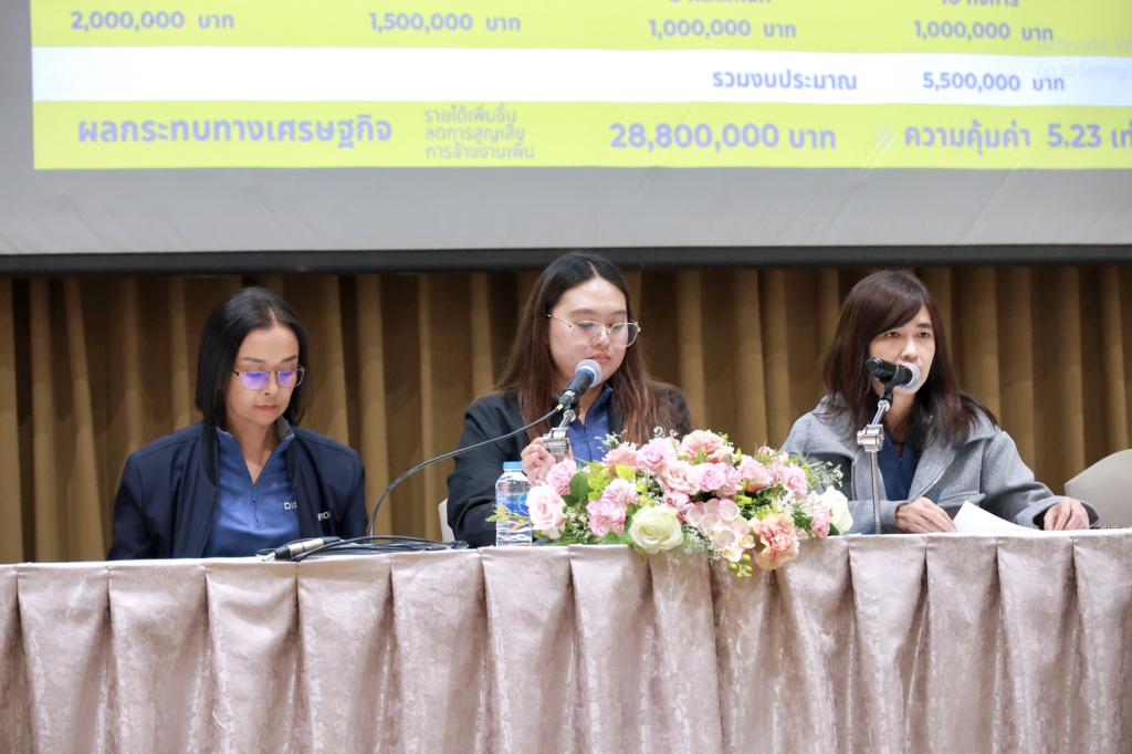 “อธิบดีณัฏฐิญา” นำทีมผู้บริหาร รับฟังแนวคิดจากเจ้าหน้าที่ดีพร้อมส่วนภูมิภาค กำหนดแนวทาง โครงการพัฒนาอุตสาหกรรมเชิงพื้นที่