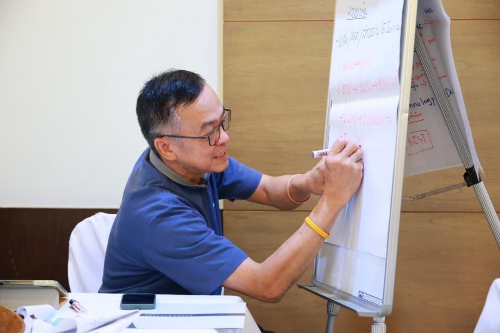 “ปลัดณัฐพล“ ร่วมรับฟัง “ดีพร้อม” เปิดห้อง ล้อมวงระดมความคิดเห็น สร้าง skill การเป็นผู้นำที่ีดี ส่งเสริมคอมมูนิตี้ที่ดีพร้อม ตามนโยบาย อธิบดีณัฏฐิญา