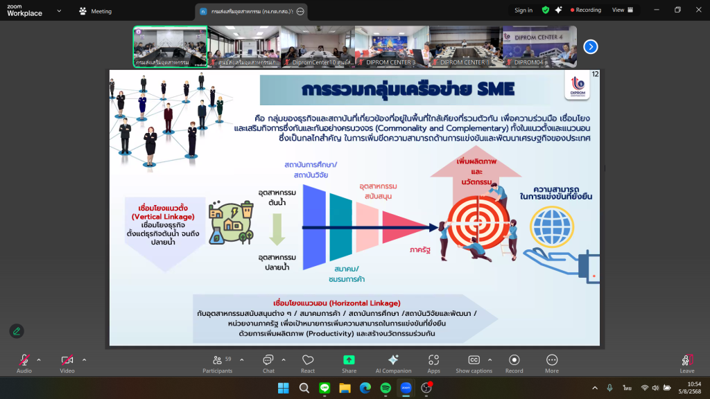 “อธิบดีณัฏฐิญา” เปิดห้องแถลงผลการดำเนินงาน “ดีพร้อมคอมมูนิตี้” ในการตรวจประเมินการปฏิบัติราชการ สรุปผลปี 68 ขานรับ 4 มิติ MIND พร้อมดันโยบาย DIPROM FLEXI รับมือความท้าทายปี 69