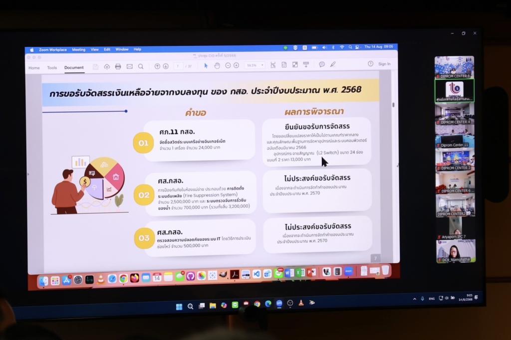 “อธิบดีณัฏฐิญา” นำทีมดีพร้อม ประชุมบอร์ดสารสนเทศ ขับเคลื่อนการพัฒนาระบบการให้บริการ เพื่อก้าวเข้าสู่รัฐบาลดิจิทัลอย่างมั่นคง ตามนโยบาย รมว.เอกนัฏ