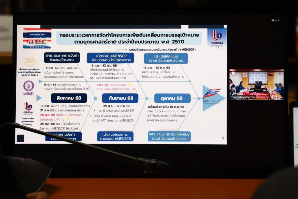 “ดีพร้อม” เปิดเวทีประชุมนำเสนอโครงการสำคัญปี 2570 มุ่งพัฒนา SMEs สู่ความยั่งยืน