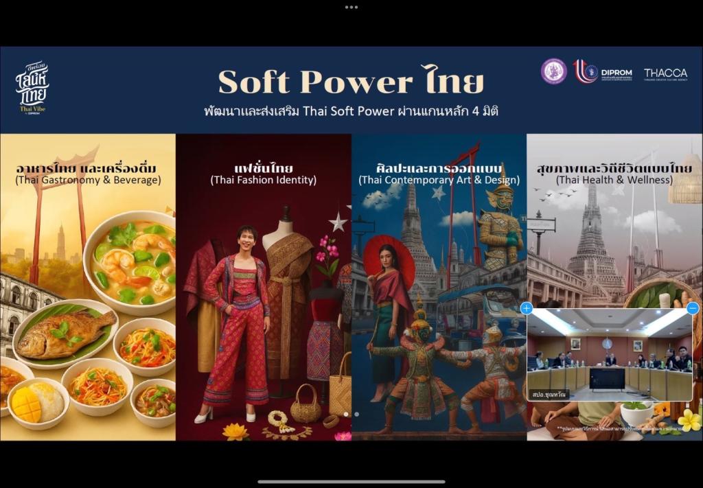 หวังกระตุ้นเศรษฐกิจส่งท้ายปี พร้อมโชว์ “เสน่ห์ไทย“ ”ลำปาง! อุตสาหกรรมแฟร์“ ”Soft Power อาหาร : แฟชั่น : เทศกาลเจ“ by DIPROM
