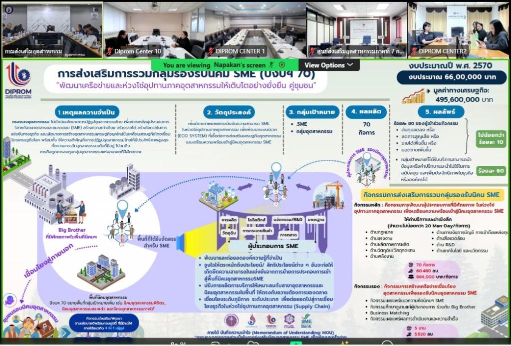 “อธิบดีณัฏฐิญา” นำทีมดีพร้อม ล้อมวงประชุมจัดทำคำของบปี 70 เตรียมพร้อมเสริมแกร่งธุรกิจไทย