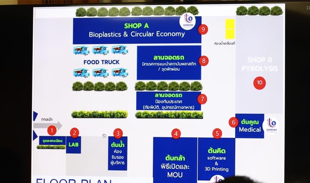 “ดีพร้อม” เร่งเครื่อง เตรียมความพร้อมการจัดงาน  DIPROM  OPEN HOUSE  2025 เปิดบ้านพระรามที่ 4 พร้อมโชว์ศักยภาพเครือข่าย