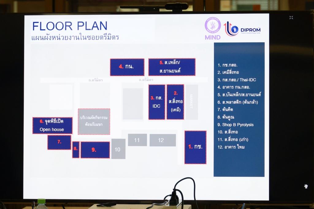 “ดีพร้อม” เร่งเครื่อง เตรียมความพร้อมการจัดงาน  DIPROM  OPEN HOUSE  2025 เปิดบ้านพระรามที่ 4 พร้อมโชว์ศักยภาพเครือข่าย