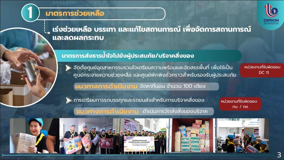 “อธิบดีณัฏฐิญา”  เดินหน้ากำหนดมาตรการเร่งด่วนเยียวยา ฟื้นฟู ช่วยเหลือเอสเอ็มอีในพื้นที่ภาคใต้ พร้อมส่งตรงถึงมือเจ้าหน้าที่ดีพร้อมและประชาชนชาวหาดใหญ่ หวังช่วยฟื้นฟูหาดใหญ่กลับคืนสู่สภาพแข็งแรงโดยไว