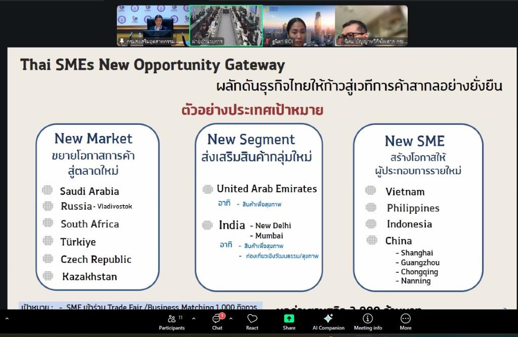 “อธิบดีณัฏฐิญา” ร่วมประชุม คกก.บริหาร สสว. เคาะงบปี 70 พร้อมหนุน SME รุกตลาดโลก ผ่านการใช้ AI และ Soft Power