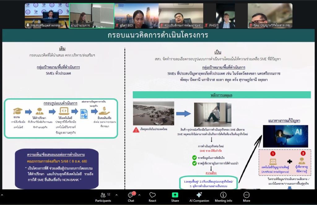 “อธิบดีณัฏฐิญา” ร่วมประชุม คกก.บริหาร สสว. เคาะงบปี 70 พร้อมหนุน SME รุกตลาดโลก ผ่านการใช้ AI และ Soft Power