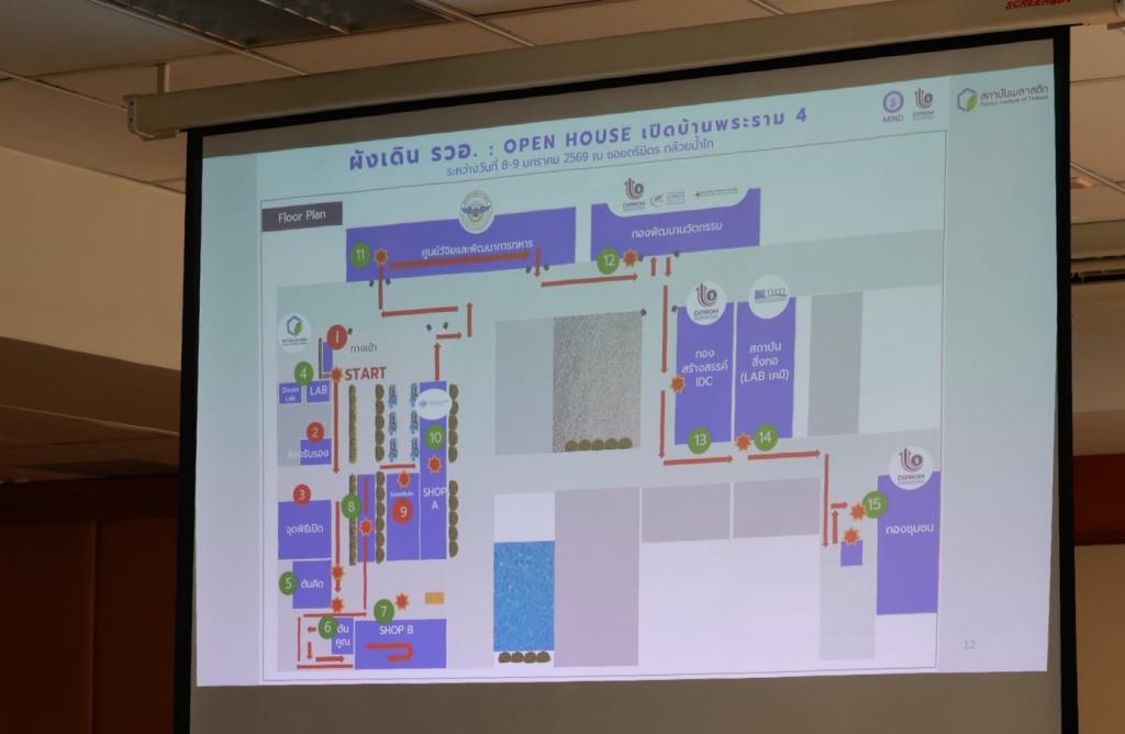 “อธิบดีณัฏฐิญา” แท็คทีมดีพร้อมและเครือข่ายรัฐ-เอกชน เตรียมจัดงาน เปิดบ้านดีพร้อมพระราม 4 (DIPROM Rama IV Open House) โชว์ศักยภาพดันอุตสาหกรรมไทยสู่อุตสาหกรรม 5.0 อย่างยั่งยืน