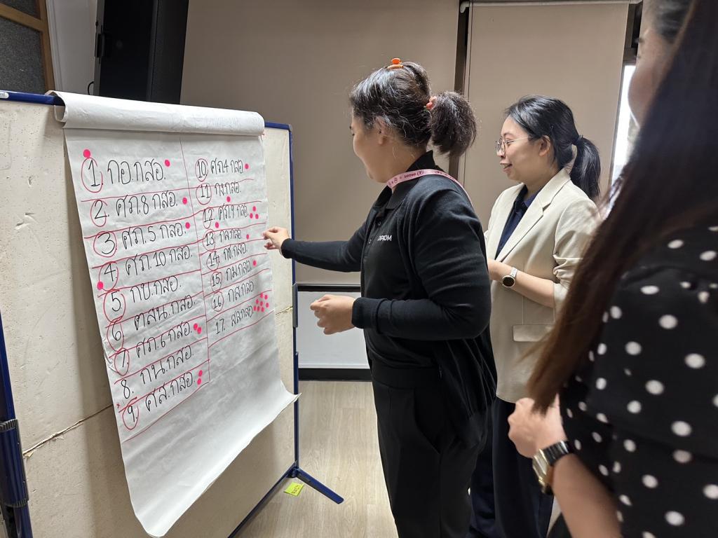 “อธิบดีณัฏฐิญา” เปิดติวเข้ม เร่งอัปสกิลเจ้าหน้าที่ อบรมหลักสูตร GP ปั้นข้าราชการรุ่นใหม่ สวมบท “นักส่งเสริมอุตสาหกรรม” มือโปร รับมือความท้าทายเศรษฐกิจโลก