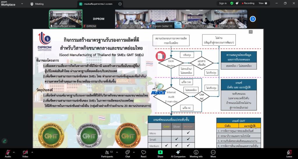“อธิบดีณัฏฐิญา” มอบนโยบายขุนพลดีพร้อม วางแผนการทำงานปี 69 เน้นสู่องค์กรความเป็นสมาร์ทภาครัฐ พร้อมกำชับเร่งรัดการดำเนินงานและเบิกจ่ายงบประมาณตามเป้าหมาย