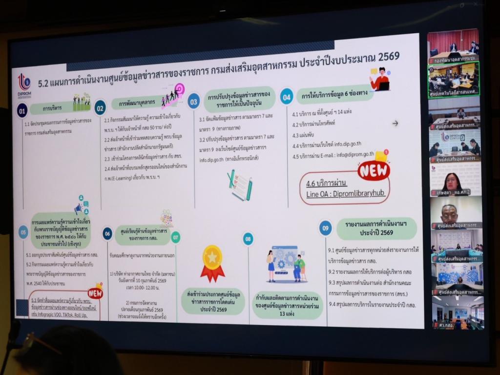 “อธิบดีณัฏฐิญา” นำทีม ประชุม คกก. ข้อมูลข่าวสารฯ วางแผนขับเคลื่อน “ดีพร้อม” เตรียมคว้า “รางวัลโดดเด่น” อย่างต่อเนื่อง 4 ปีซ้อน
