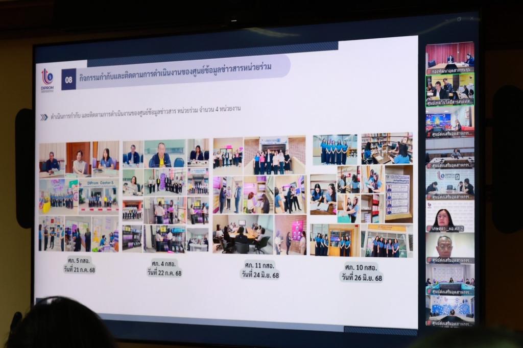 “อธิบดีณัฏฐิญา” นำทีม ประชุม คกก. ข้อมูลข่าวสารฯ วางแผนขับเคลื่อน “ดีพร้อม” เตรียมคว้า “รางวัลโดดเด่น” อย่างต่อเนื่อง 4 ปีซ้อน