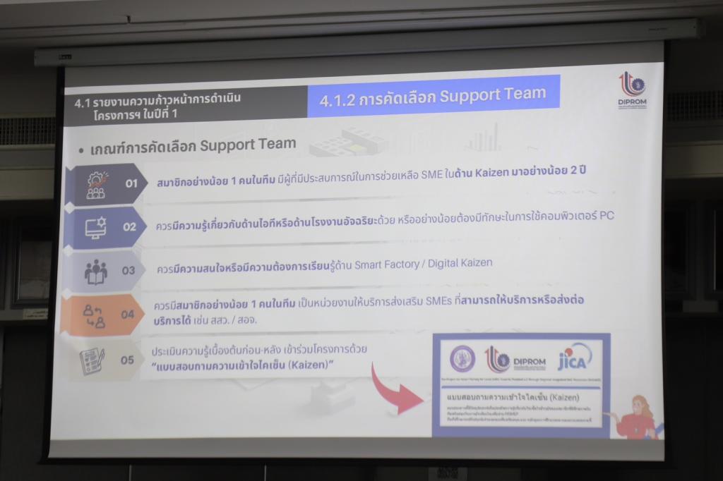 “รองอธิบดีพลาวุธ” เปิดบ้าน “ดีพร้อม” ต้อนรับทีม “JICA” และภาคีเครือข่าย ติดตามแผนการพัฒนา RISMEP พร้อมดัน ผปก.ไทยในพื้นที่ภูมิภาค สู่ Smart SMEs ยกระดับให้พร้อมรับอุตสาหกรรม 5.0