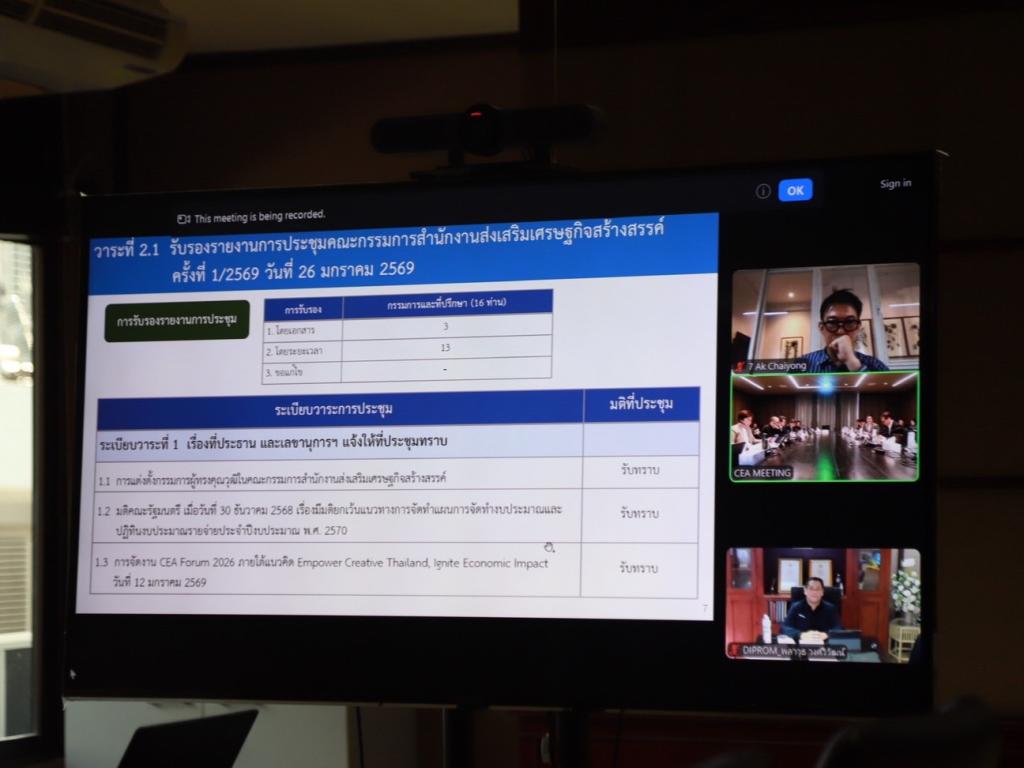 “รองอธิบดีพลาวุธ” ร่วมประชุมบอร์ด สศส. ติดตามผล 3 เทศกาลสร้างสรรค์ พร้อมพิจารณาแนวทางการพัฒนา ทบทวน ปรับปรุงหลักเกณฑ์การดำเนินงานต่างๆ ให้มีประสิทธิภาพ