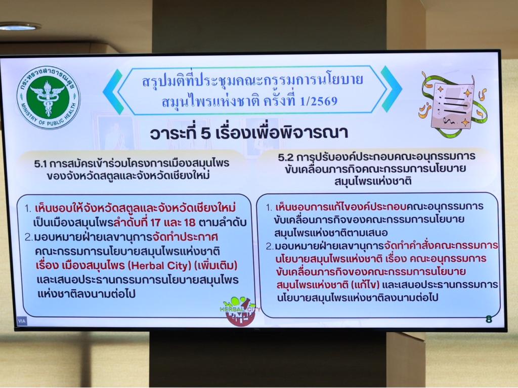 ปลัดณัฐพล” นั่งหัวโต๊ะบอร์ดส่งเสริมสมุนไพร ดัน “ดีพร้อม” เคาะแผนปฏิบัติการฯ ระยะ 3 ปี (พ.ศ. 2568-2570) มุ่งเดินหน้าหนุนเทคโนโลยีนวัตกรรมสร้างมูลค่าเพิ่ม