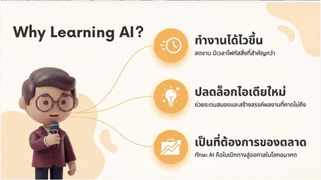 “ดีพร้อม” อัปเกรด SMEs เกษตรไทย! ปั้น Young Smart Farmer เสริม Future Skill ปี 69 รุกโมเดลธุรกิจอัจฉริยะแบบ Flexi สร้างรายได้ยั่งยืน