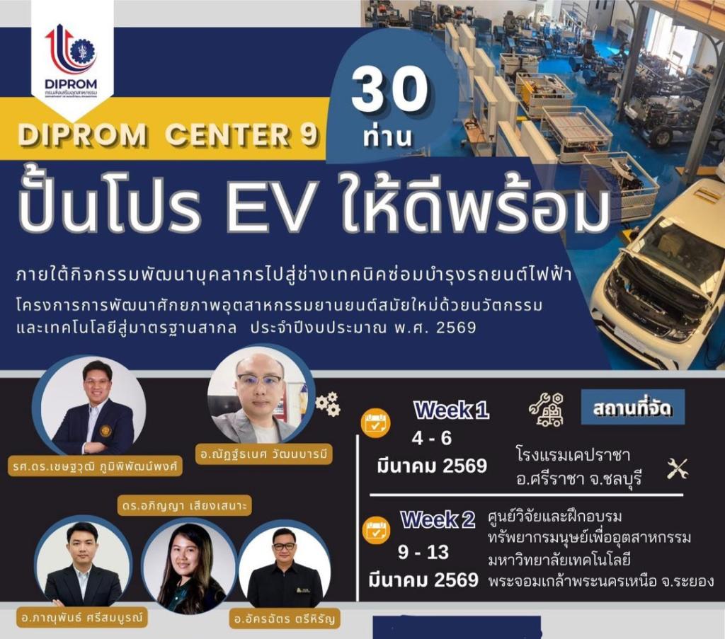 “อธิบดีณัฏฐิญา” รุก EEC สั่งลุย! ปั้นโปร EV ให้ดีพร้อม ดึง มจพ. ระยอง ติวเข้มบุคลากร สร้างทักษะแห่งอนาคต ปรับตัวตามแนวโน้มอุตสาหกรรมโลก