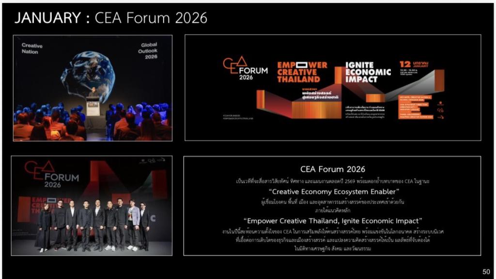 “อธิบดีณัฏฐิญา” ร่วมประชุมกำหนดทิศทาง CEA มุ่งยกระดับศักยภาพ SMEs ไทย ผลักดันเศรษฐกิจสร้างสรรค์สู่ภูมิภาค
