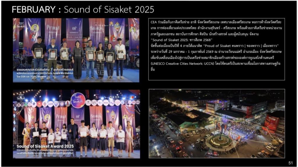“อธิบดีณัฏฐิญา” ร่วมประชุมกำหนดทิศทาง CEA มุ่งยกระดับศักยภาพ SMEs ไทย ผลักดันเศรษฐกิจสร้างสรรค์สู่ภูมิภาค