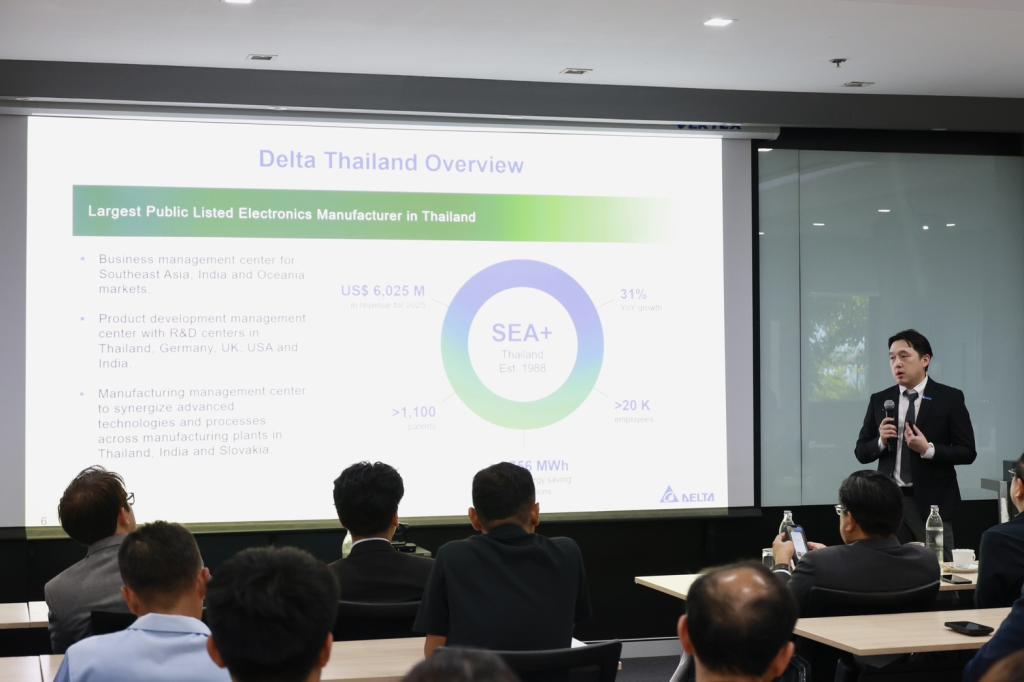 ดีพร้อม ผนึก 5 หน่วยงานรัฐ ปั้น “นิคมอุตสาหกรรม SME” เชื่อมโยงห่วงโซ่อุปทาน EV-อิเล็กทรอนิกส์โลก