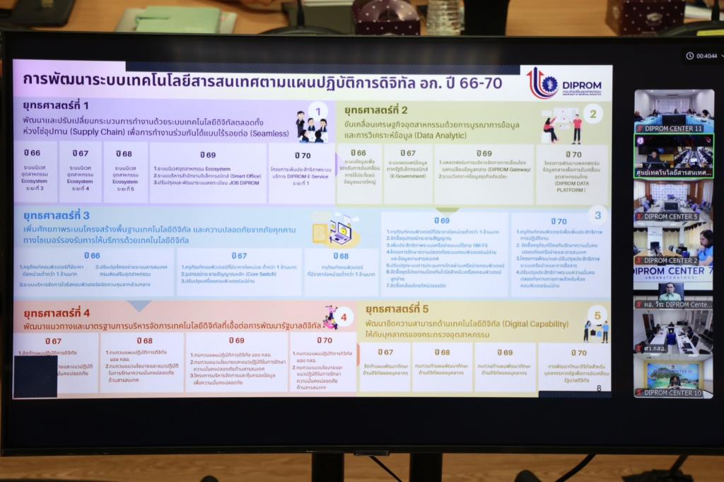 “รองอธิบดีดุสิต” นั่งหัวโต๊ะประชุม CIO เดินหน้าธรรมาภิบาลข้อมูล-AI Governance มุ่งสู่การเป็น “องค์กรอัจฉริยะ” เต็มรูปแบบ