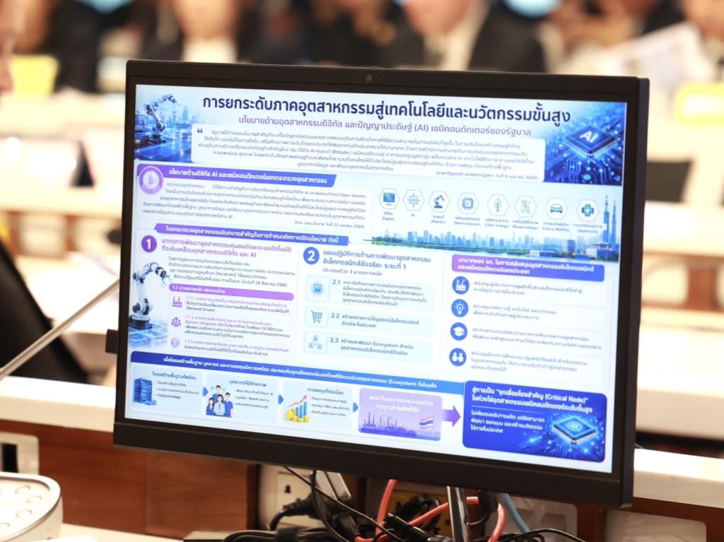 “ดีพร้อม” ร่วมหารือ "กมธ.อุตสาหกรรม" เดินหน้ายกระดับ SMEs ไทย ให้แข็งแรง พร้อมรับมือการเปลี่ยนแปลงและเศรษฐกิจโลกผันผวน