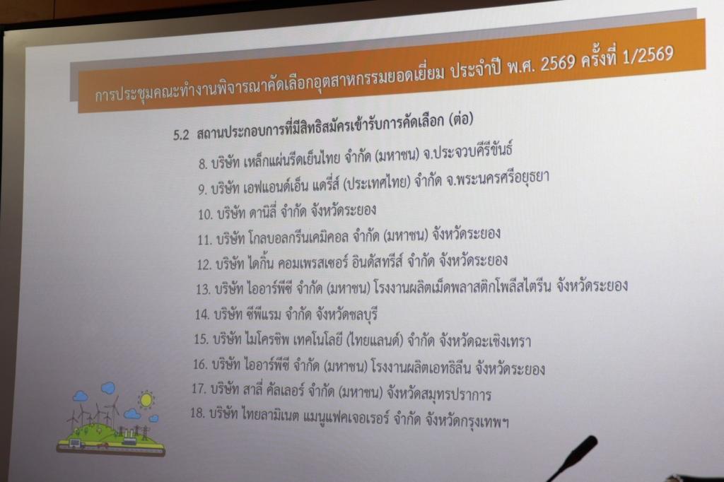 “ปลัดณัฐพล” นำทีมพร้อมด้วย "อธิบดีณัฏฐิญา" ถกเกณฑ์คัดเลือก “อุตสาหกรรมยอดเยี่ยม 2569 เตรียมแผนดำเนินงาน เฟ้นหาสุดยอดสถานประกอบการต้นแบบที่พร้อมปรับตัวและเติบโตอย่างยั่งยืน