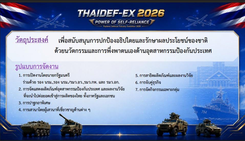 “ปลัดณัฐพล” และทีมดีพร้อม นำโดย "อธิบดีณัฏฐิญา" จับมือหน่วยงานพันธมิตร ร่วมจัดแสดงผลิตภัณฑ์ในงาน “THAIDEF - EX 2026” ดันอุตสาหกรรมป้องกันประเทศให้เติบโต