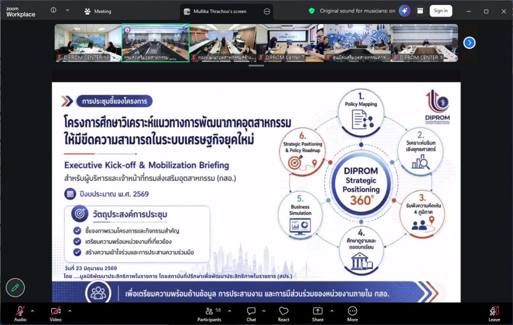 “อธิบดีณัฏฐิญา” เปิดเกมรุก คิกออฟ “โครงการศึกษาวิเคราะห์แนวทางพัฒนาภาคอุตสาหกรรมฯ” มุ่งยกระดับดีพร้อม รองรับกลไกเชิงยุทธศาสตร์ขับเคลื่อนเศรษฐกิจยุคใหม่