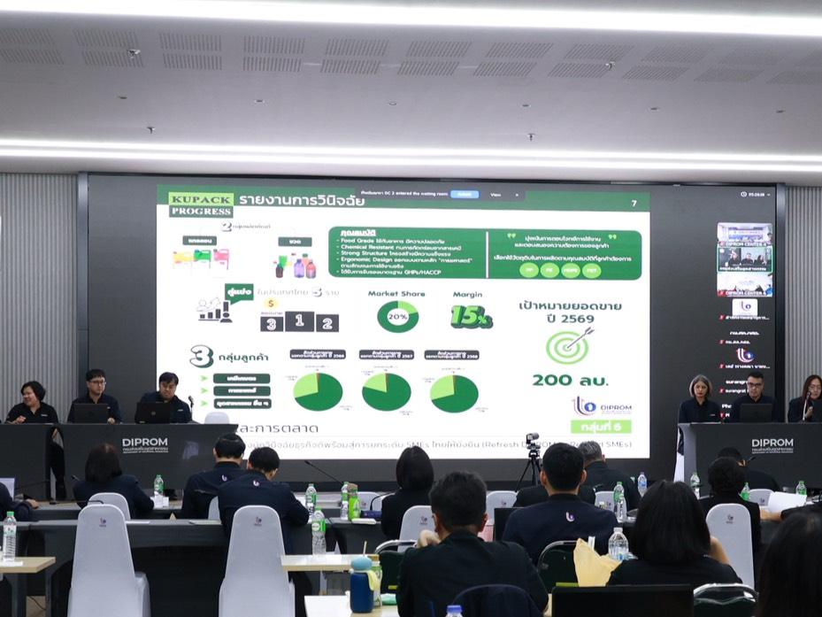 “อธิบดีณัฏฐิญา” ปั้น “นักวินิจฉัยธุรกิจรุ่นใหม่” หนุนกลไกเสริมแกร่ง SMEs ไทย พร้อมเน้นย้ำส่งไม้ต่อทักษะวินิจฉัยแก่บุคลากรดีพร้อม หวังยกระดับศักยภาพผู้ประกอบการเติบโตอย่างยั่งยืน