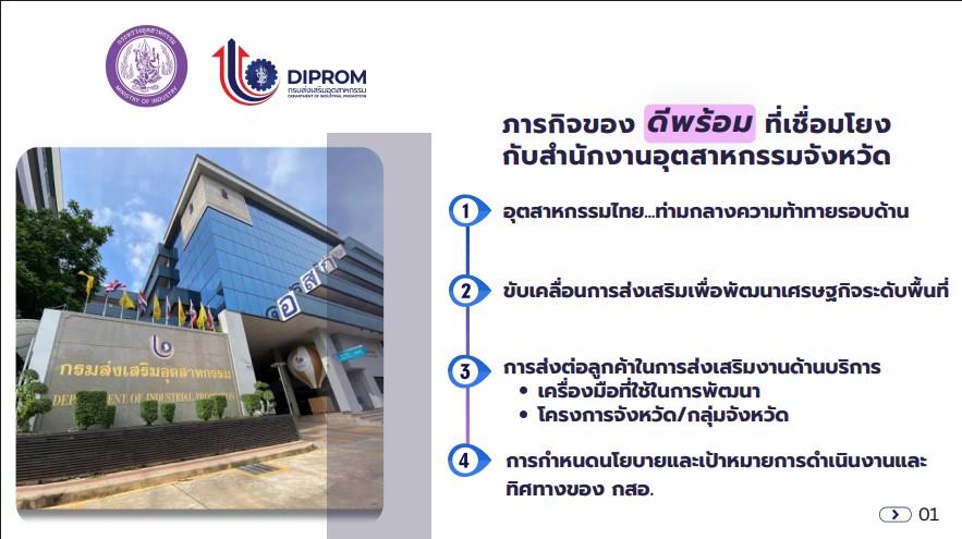 “อธิบดีณัฏฐิญา” มอบ “เลขาฯ วีระพล” ถ่ายทอดภารกิจ ดีพร้อม เชื่อมโยงการทำงาน สอจ. ชูโมเดลหนุนยกระดับศักยภาพ ผปก. ตอบโจทย์เศรษฐกิจเชิงพื้นที่