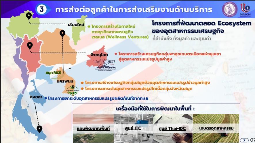 “อธิบดีณัฏฐิญา” มอบ “เลขาฯ วีระพล” ถ่ายทอดภารกิจ ดีพร้อม เชื่อมโยงการทำงาน สอจ. ชูโมเดลหนุนยกระดับศักยภาพ ผปก. ตอบโจทย์เศรษฐกิจเชิงพื้นที่