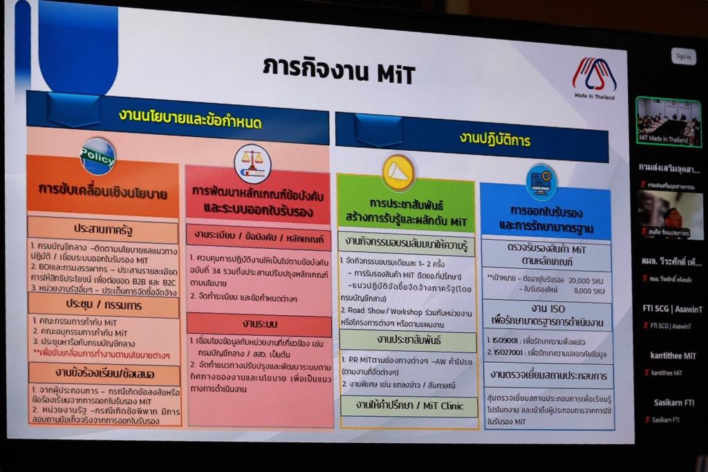 “ดีพร้อม” ร่วมขับเคลื่อนสินค้า MiT หนุน SMEs ไทย เพิ่มโอกาสจัดซื้อจัดจ้างภาครัฐ ยกระดับ Local Content สู่การเติบโตอย่างยั่งยืน