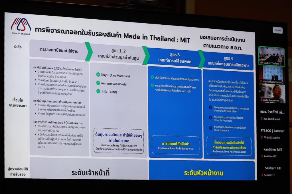 “ดีพร้อม” ร่วมขับเคลื่อนสินค้า MiT หนุน SMEs ไทย เพิ่มโอกาสจัดซื้อจัดจ้างภาครัฐ ยกระดับ Local Content สู่การเติบโตอย่างยั่งยืน