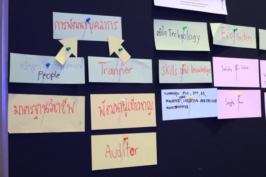 พลิกโฉมธุรกิจไทย! “อธิบดีณัฏฐิญา” เปิดฉาก DIPROM Digital Transformation มุ่งสู่เศรษฐกิจยั่งยืน รับฟังเสียงเอกชน มุ่งขับเคลื่อนอุตสาหกรรมไทย ดึง AI อุดรอยรั่วผู้ประกอบการ
