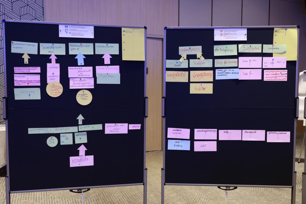 พลิกโฉมธุรกิจไทย! “อธิบดีณัฏฐิญา” เปิดฉาก DIPROM Digital Transformation มุ่งสู่เศรษฐกิจยั่งยืน รับฟังเสียงเอกชน มุ่งขับเคลื่อนอุตสาหกรรมไทย ดึง AI อุดรอยรั่วผู้ประกอบการ