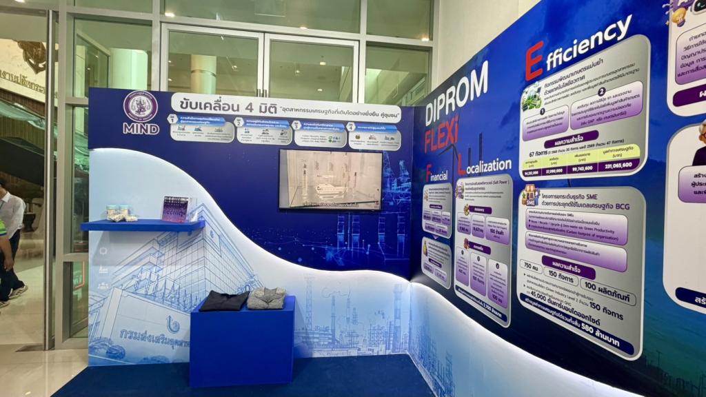 “ดีพร้อม“ ดัน DIPROM FLEXI : เปลี่ยนนโยบายเป็นโอกาสทางธุรกิจ สานต่อ “MSME Plus” ขานรับ “ดร.เอกนิติ” ต่อยอดวาระสมุดปกน้ำเงิน ชง “ปลัดณัฐพล” ชู 4S Growth Pathway มอบดีพร้อมเดินหน้า ขับเคลื่อนผู้ประกอบการรายย่อยและรายเล็กในทุกมิติ