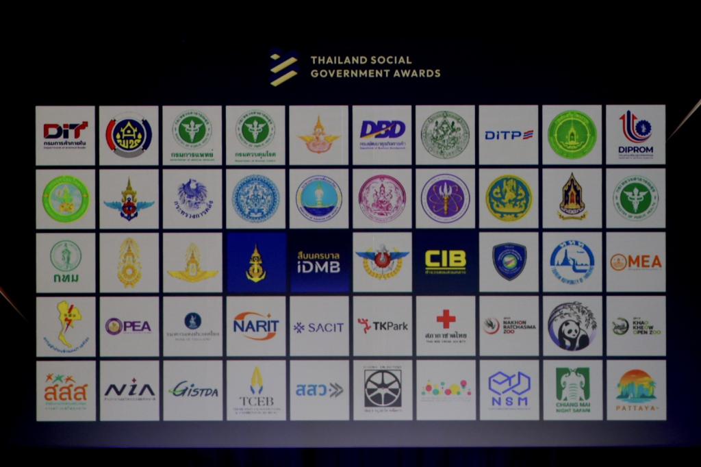 “ดีพร้อม” คว้ารางวัล “Outstanding Governmant Entity on Social Media” ตอกย้ำพลังสื่อสารภาครัฐ สร้างความเชื่อมั่นประชาชน