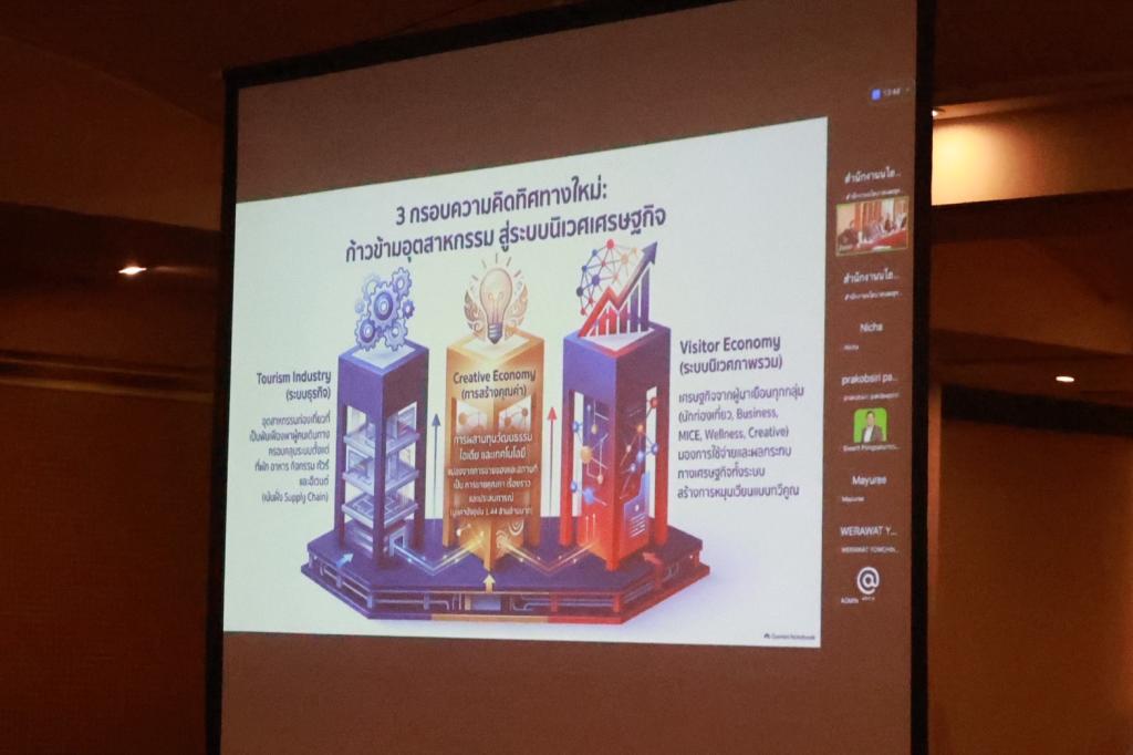 “ดีพร้อม” ร่วมประชุมเปิดมุมมองขับเคลื่อนเศรษฐกิจสร้างสรรค์ ผลักดันการใช้นวัตกรรม ทุนวัฒนธรรม และดาต้าเทคโนโลยี ดึงศักยภาพชุมชน เพิ่มขีดความสามารถผู้ประกอบการภาคธุรกิจไทย